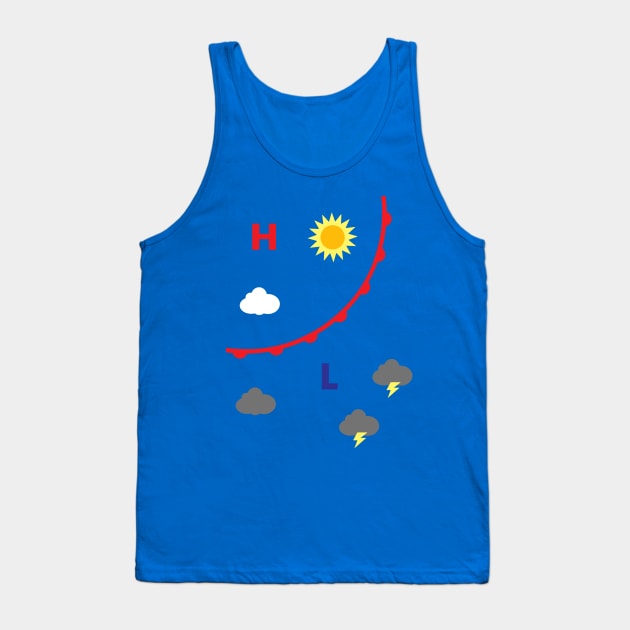 Retro Weather Map Tank Top by GloopTrekker